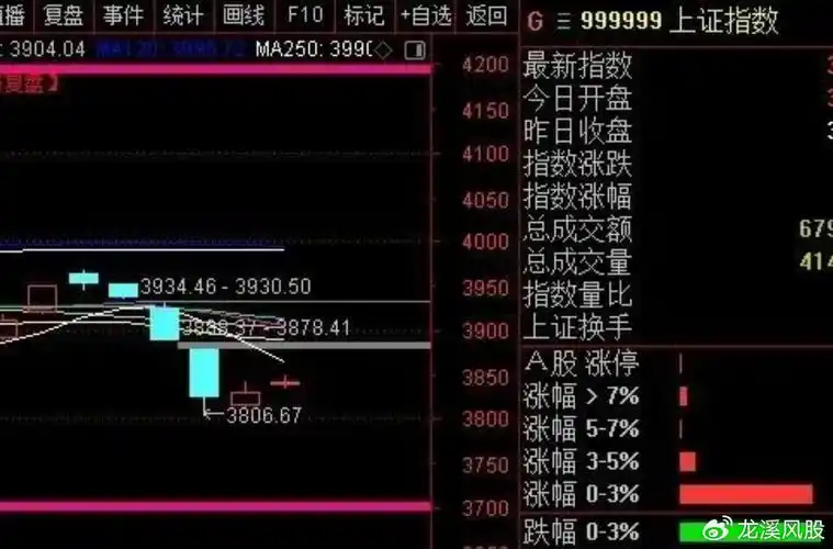股票配资平台app安全风控与资金存管